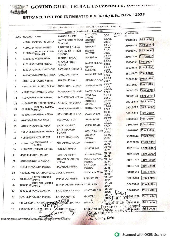 Integrated Student List-images-0