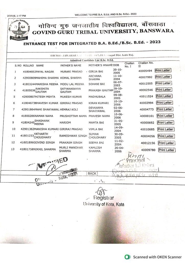 Integrated Student List-images-2